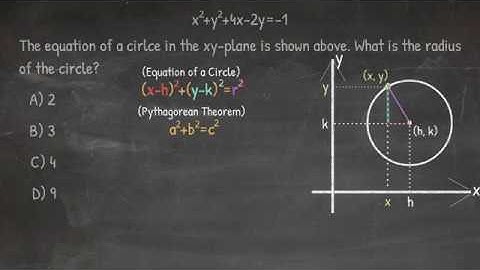 #32–Solving a real SAT math problem (Practice Test 2, Section 4, Question 24)