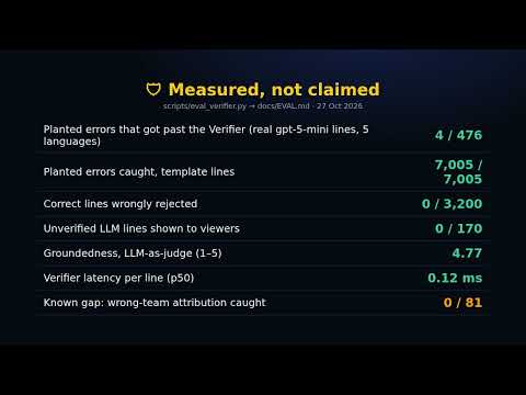 Echo Pitch – Final Demo: Verified Multi-Agent Football Commentary (Inside the Game Hackathon)