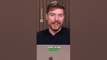 Mr beast tell on YouTube thumbnails @MrBeast