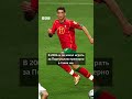 ⚽️💓Как розовый цвет захватил чемпионат мира по футболу – рассказываем в видео
