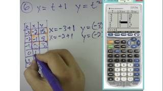Precalculus 1.5 Parametric Relations HW # 6