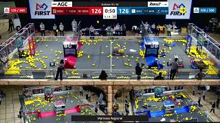 Qualification 18 - Marmara Regional