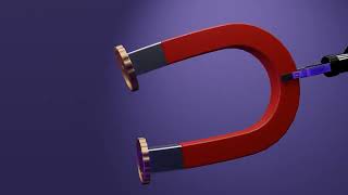 Kräfte Und Ihre Wirkungen Einfach Erklärt Sofatutor