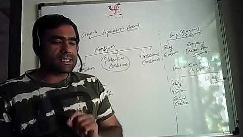 Sem 3#Corporate accounts#Liquidator account#Part 1