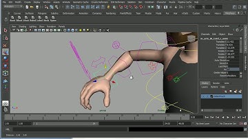 IK -vs- FK: Technical Lecture