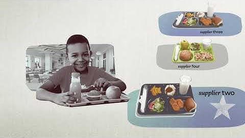 #WeBuySocialEU  - Socially responsible public procurement #1