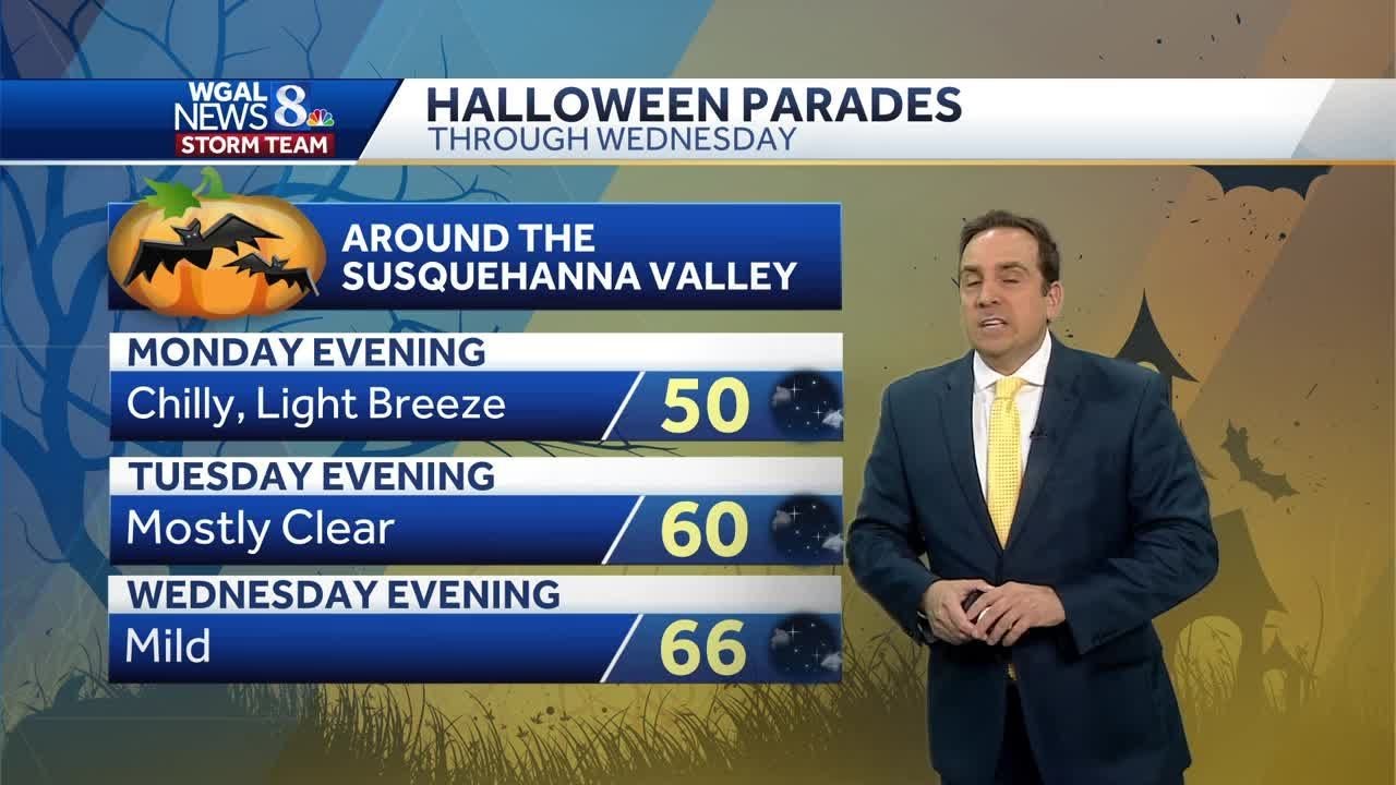 Chilly Start To Week, Then Big Warm UP - YouTube