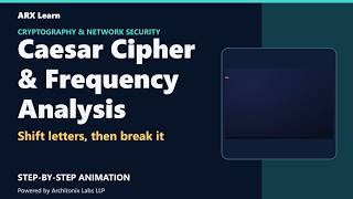 Caesar Cipher & Frequency Analysis Explained with Animation | ArxLearn