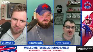 Buffalo Bills News YOU LIKELY