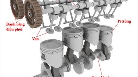 So sánh cách bố trí truc cam dohc sohc