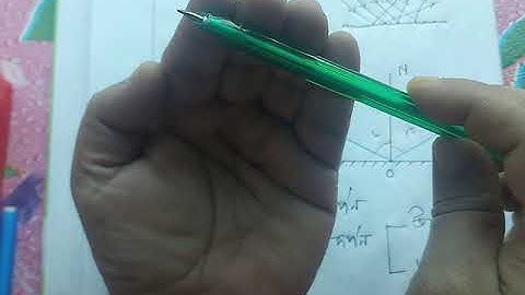 HSC Physics 2nd Paper Chapter 6 Lecture 1