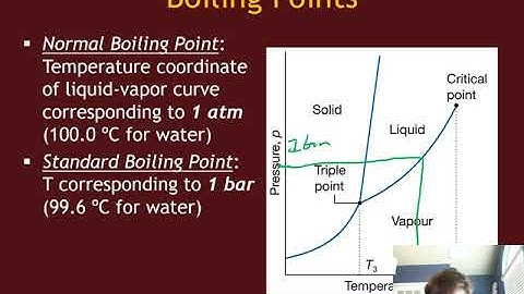 Lecture 19 - Phase Diagrams