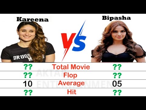 Video: Bipasha Basu Net Worth