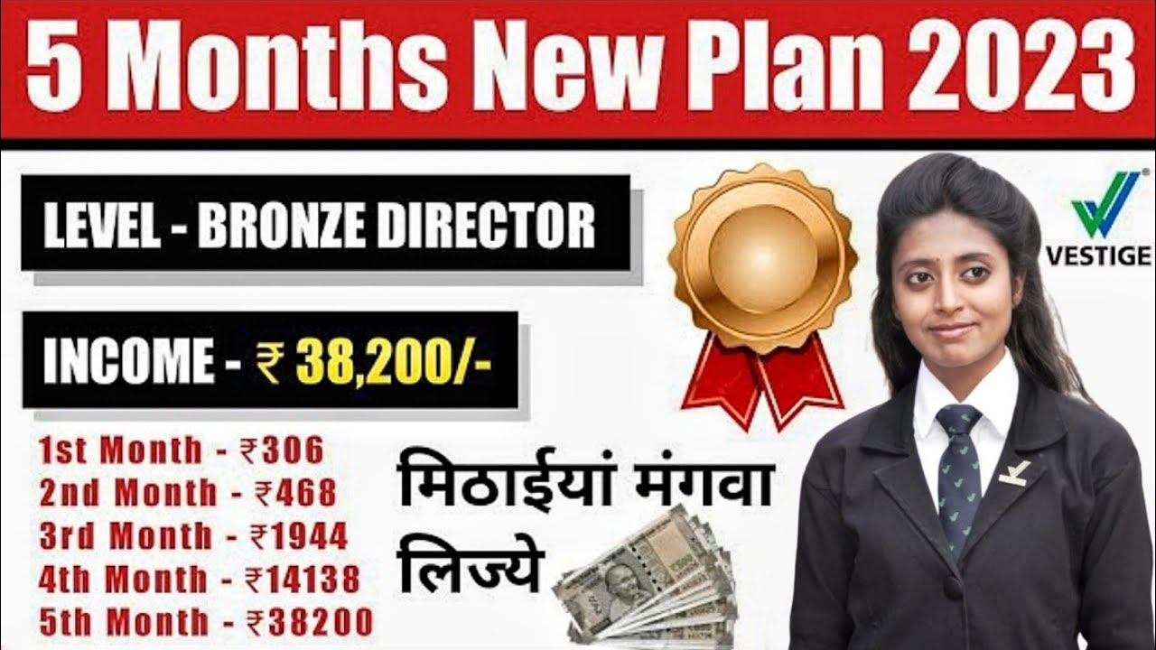 मात्र 5 महीने में Bronze Director पे ₹38,200/कि New