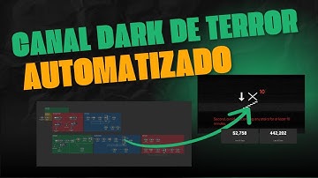 Essa automação N8N cria vídeos para CANAIS DARKS de TERROR no completo AUTOMÁTICO - Baixo Custo