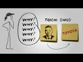 The 5 Whys - Lean Problem Solving