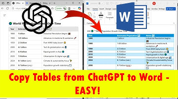 How to Copy a Chart or Table from ChatGPT to Word | Step-by-Step Tutorial