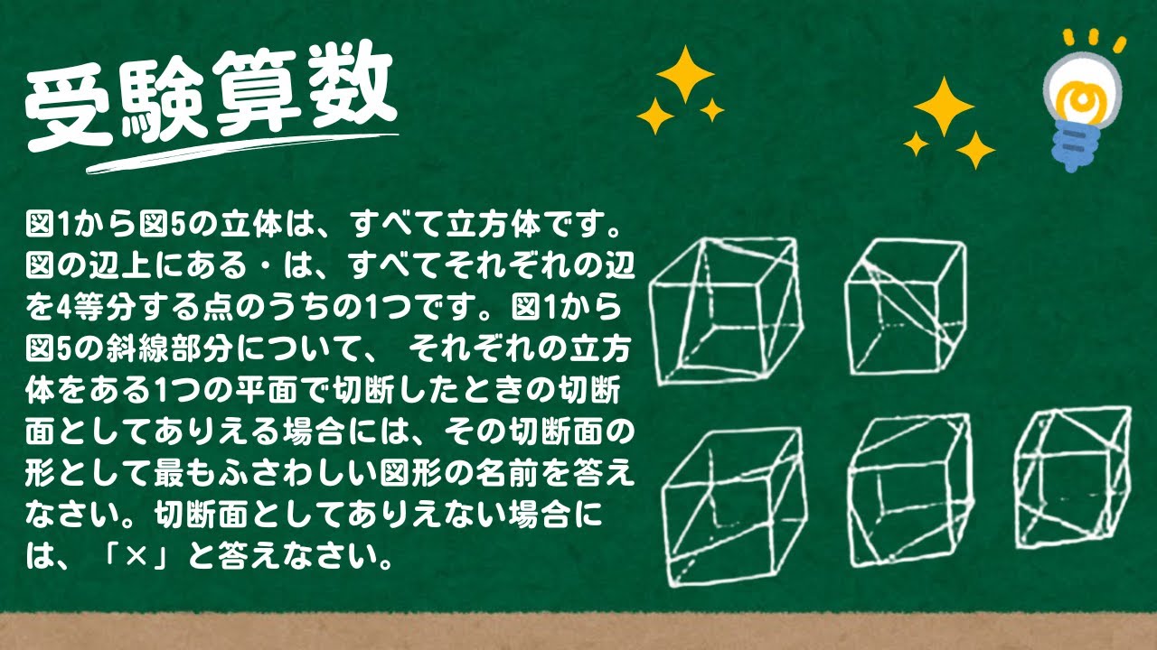 【受験算数】立体切断演習問題その１０「切断面が複雑になる問題４」 たぶお式プリント「ブロック1 ABC」 インド式 かけ算 素因数分解 立体切断