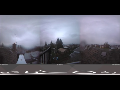 Live Alberniweather Outdoor 360º Webcam