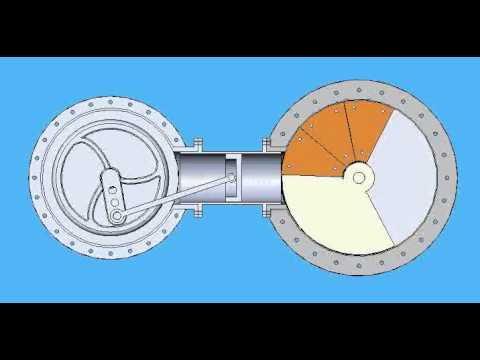 This a Stirling engine concept that I am developing as part of my Masters of engineering degree at the university of Canterbury (New Zealand). The displacer, shown at the right, is a segment of a third of a cylinder, which is rotated back and forth by an electric motor, forcing air through the heat exchangers and regenerator (shown as red for hot exchanger, blue for cold exchanger, and green for regenerator. The heated or cooled air pushes out or sucks in the power piston which turns the crank and flywheel. Estimated power output of 1kW at temperature difference of less than 200 degrees C. It is quite large, about 2m x 1m footprint size. i44.photobucket.com