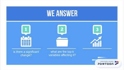 Repository & Mining of Temporal Data - RepoMining