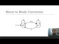 Moore & Mealy Machines Explained: Conversion & Automata Theory 🖥️