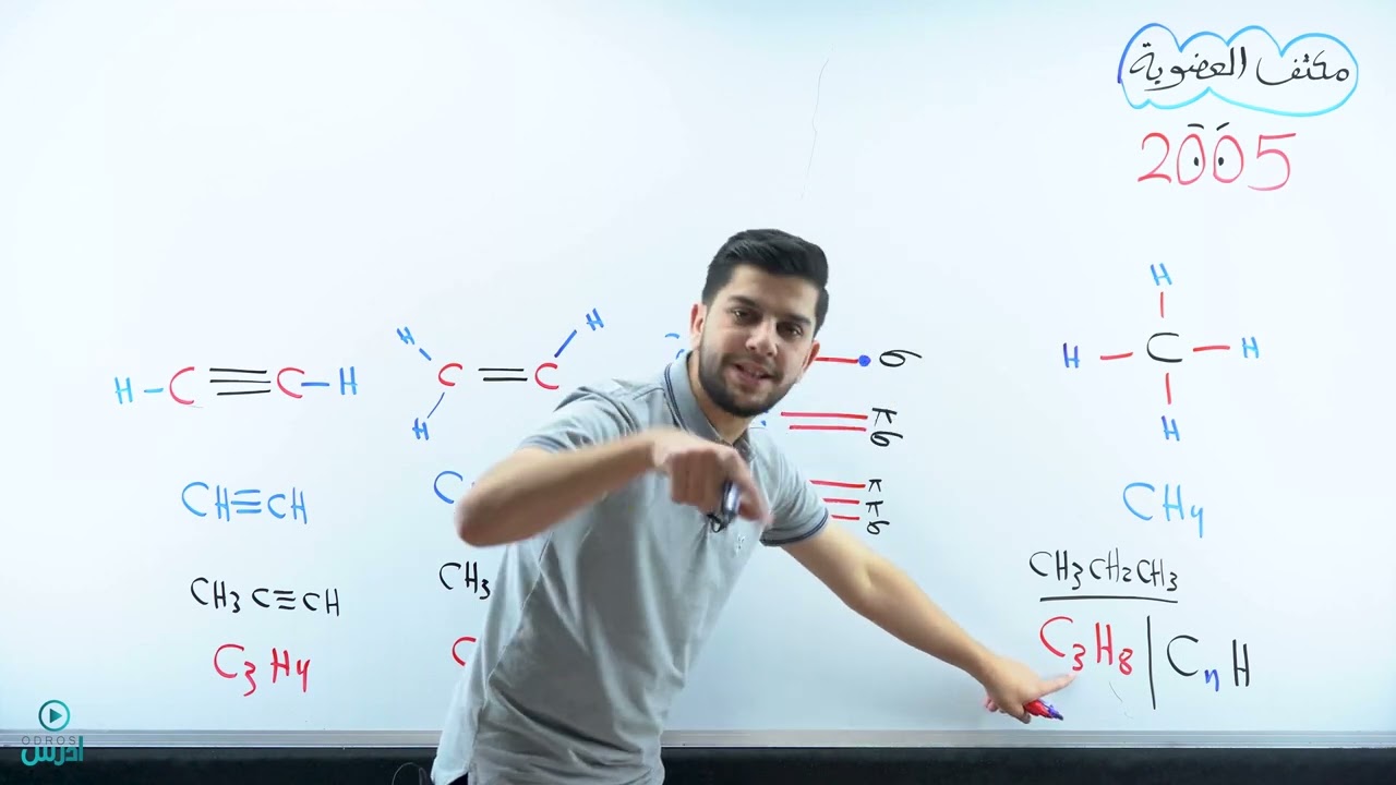 مكثف العضوية الحصة الاولى - الأستاذ رعد القاسم