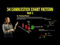 34 candlestick pattern part 3 - proving video 7 win streak - $100 to $840 - option trading strategy