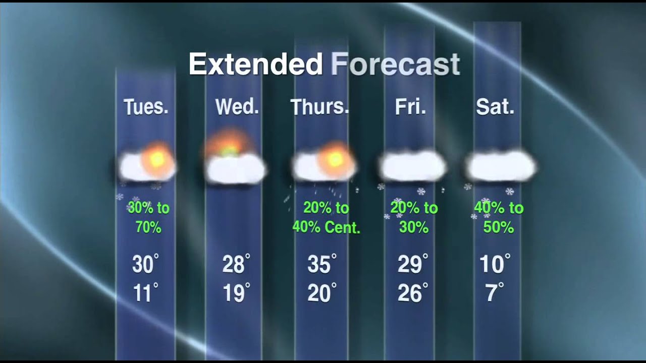 Weather With Stacy Christenson Lakeland News at Ten January 7, 2013