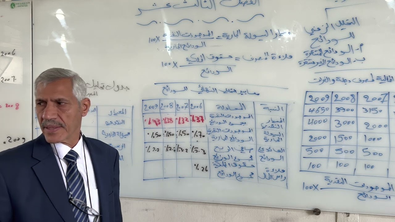 التحليل النهائي للودائع