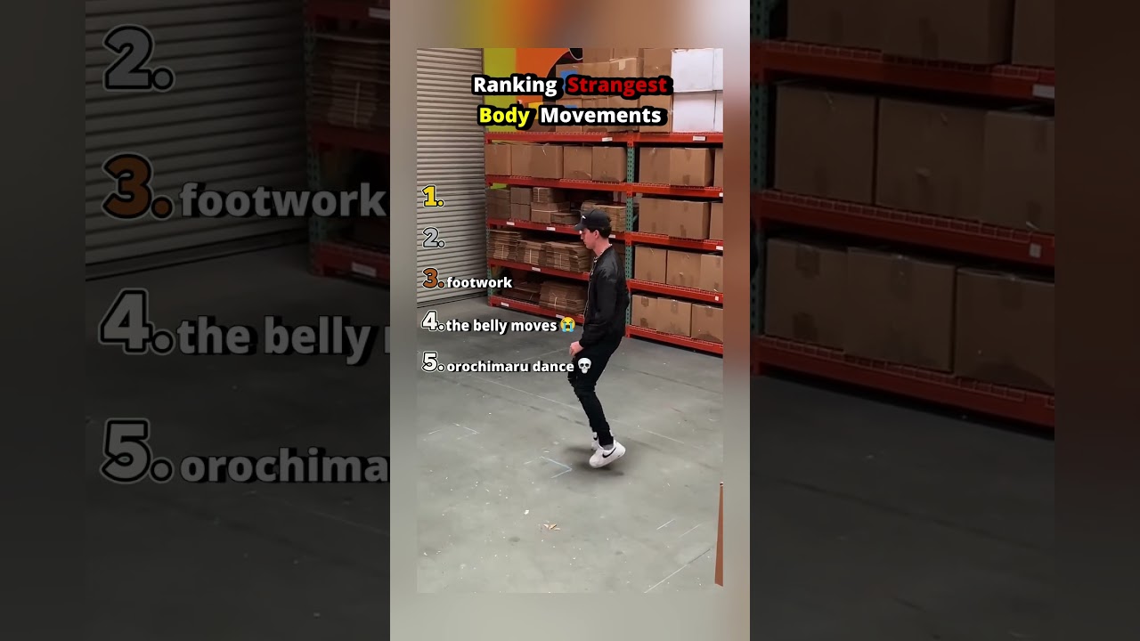 Ranking Strangest Body Movements