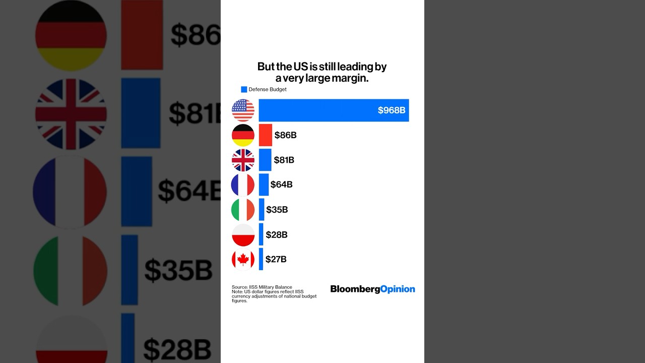 After decades of neglecting its 