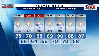 Southwest, Central Virginia Weather | 7:15 a.m. - July 24, 2026