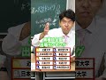 【大学ランキング】近畿大学・日本体育大学・中央大学・日本大学・東海大学・順天堂大学・専修大学・明治大学・筑波大学・中央学院大学【土佐兄弟の大学ドコイク】