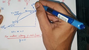 IIT- JEE Q | A ball is horizontally projected with a speed v from the top of a plane inclined at an