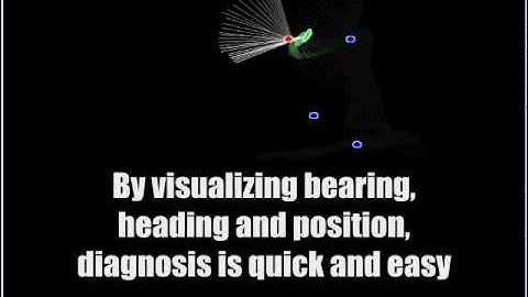 Data Bus, log091 replay