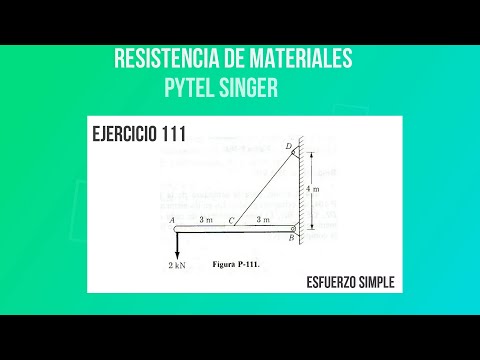 4 esfuerzo simple