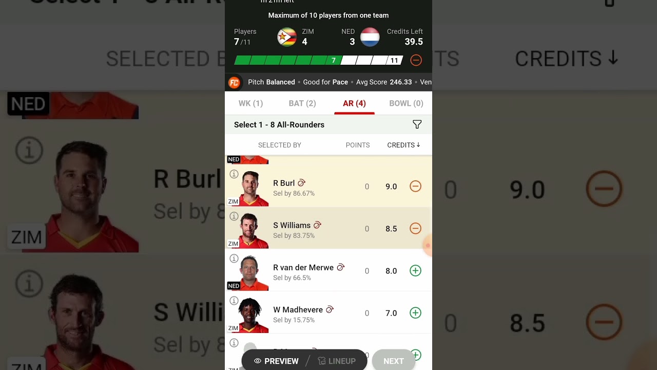 ZIM VS NED ODI Dream 11 😱😱😱 