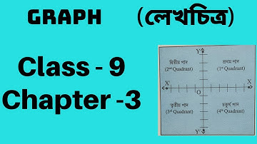 Class 9 maths || Graph লেখচিত্র  || Chapter 3 || কষে দেখি- 3.1 || WBBSE"