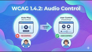 WCAG 1.4.2 Audio Control