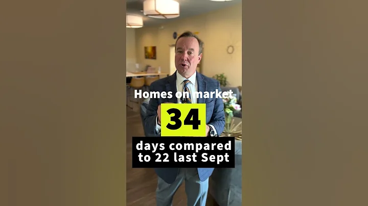 How's The Market? | David McGhee How's The Market ...