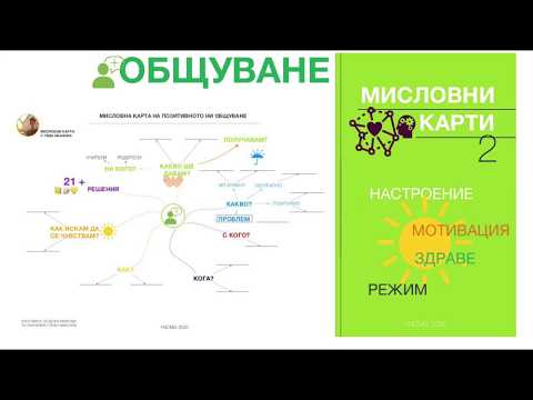 Как Да Подобрим
