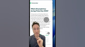 $24b Prime Day Secret – Turn Impulse Clicks into Black Friday Sales