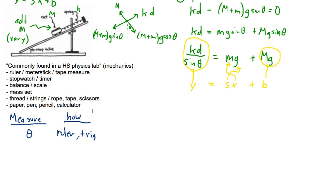 AP Physics C 2020 Mechanics sample exam problem 2 YouTube