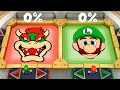 【スーパーマリオパーティ】ルイージVsマリオVsクッパVsヨッシー(主人COM)