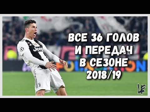 Ювентус все голы Ювентус все голы