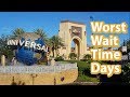 Busiest Days at Universal Orlando | Plus New 2019 Merchandise