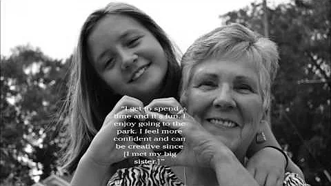 Heather Shafer- Senior Project