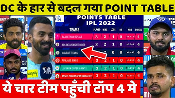 Points Table Ipl 2022 Today | DC vs LSG After Match Points Table | Lsg vs Dc Live | Points Table