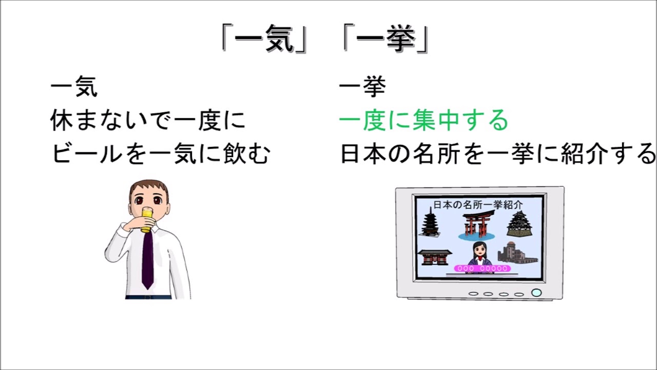 「一気」と「一挙」の違い N1 vocabulary - YouTube
